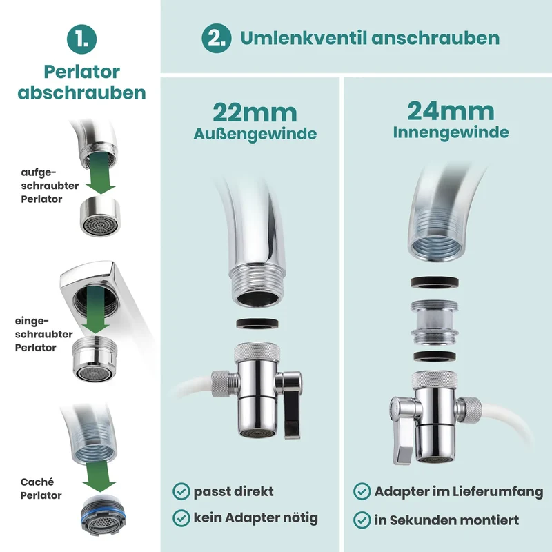 Carbonit Sanuno Auftischfilter Classic