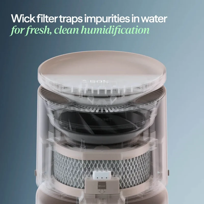 Blueair DreamWell™ H38i Wick Ersatzfilter