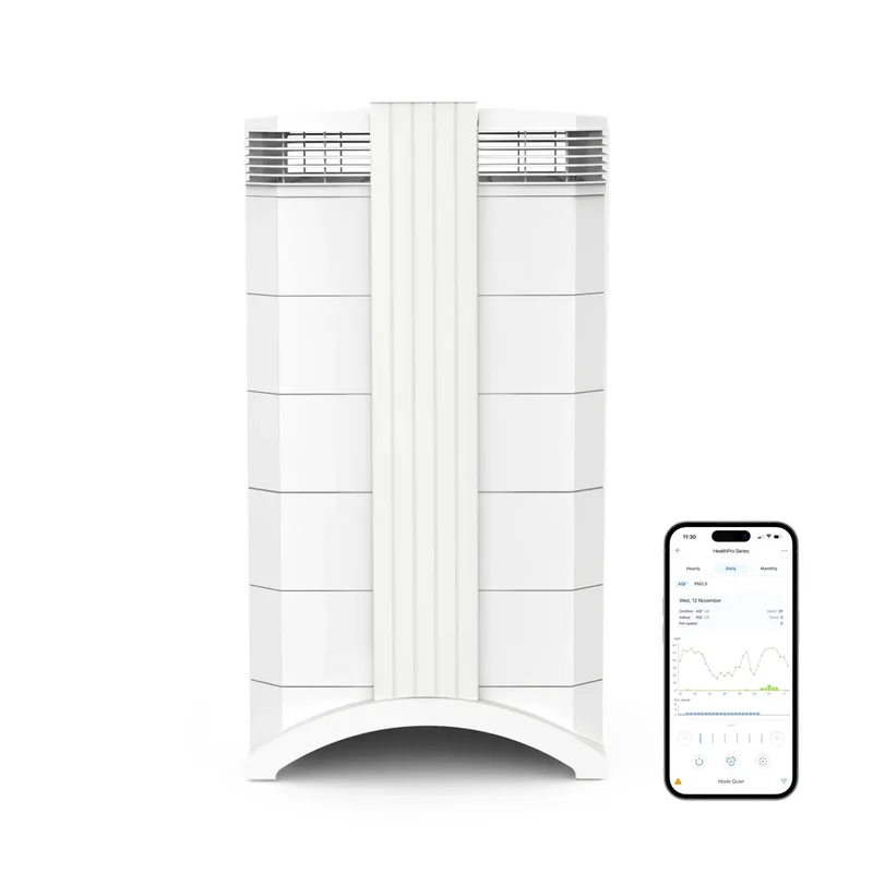 IQAir HealthPro 250 XE Luftreiniger