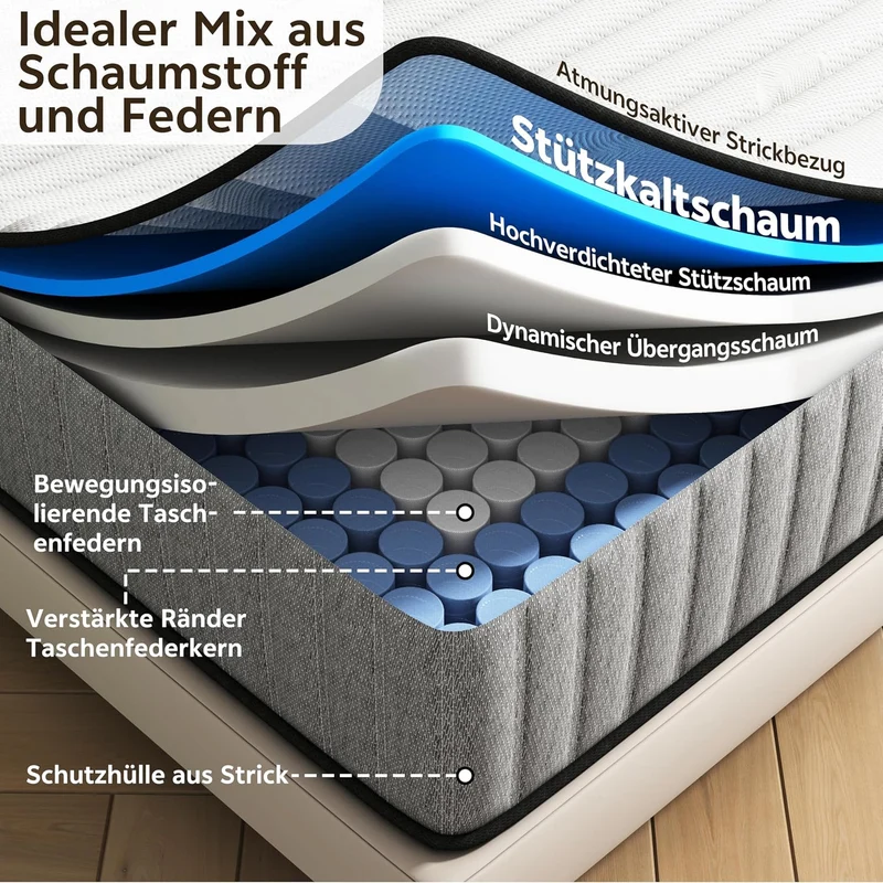 Matratze 140x200 Kaltschaum H2 H3 mit Öko-Tex Zertifiziert 25 cm Höhe, 7-Zone Taschenfederkernmatratze mit Memory Foam Bett Matratze 140x200x25cm