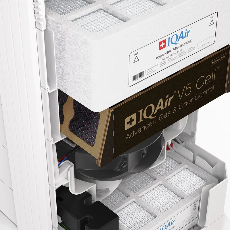 IQAir HealthPro 100 XE Luftreiniger