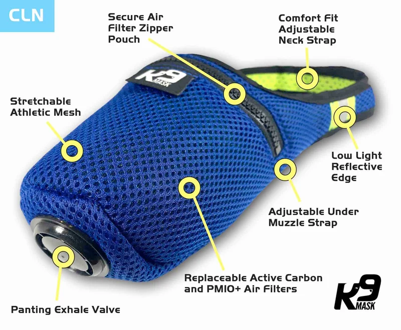 K9 Mask® für Hunde mit „Clean Breathe“-Luftfiltern - Blau