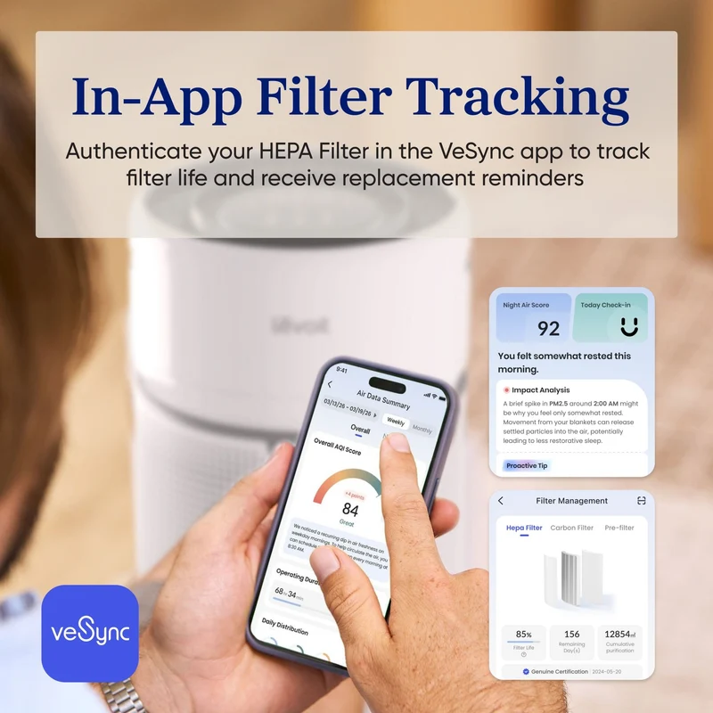 Levoit Eleva 500X Air Purifier Smoke & Cooking Carbon Filter