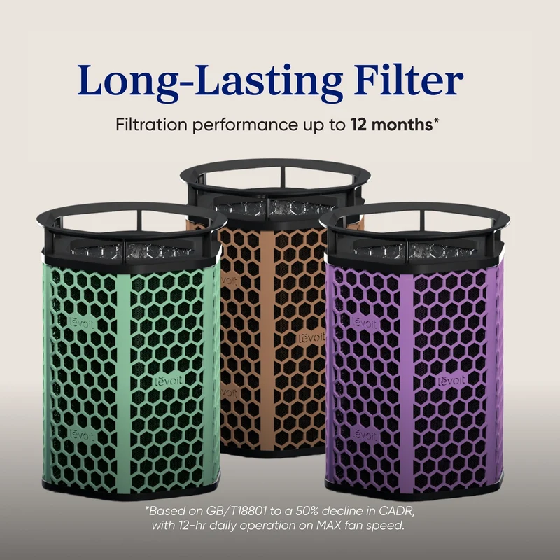 Levoit Eleva 500X Air Purifier Smoke & Cooking Carbon Filter