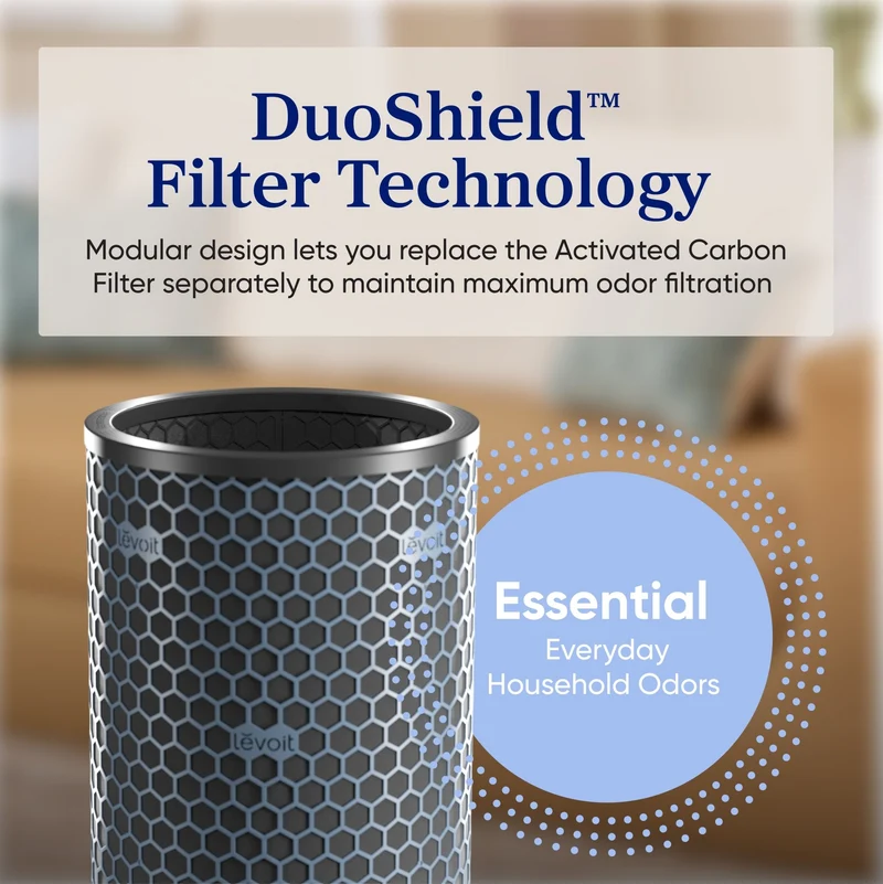 Levoit Eleva 500X Air Purifier Essential Carbon Filter