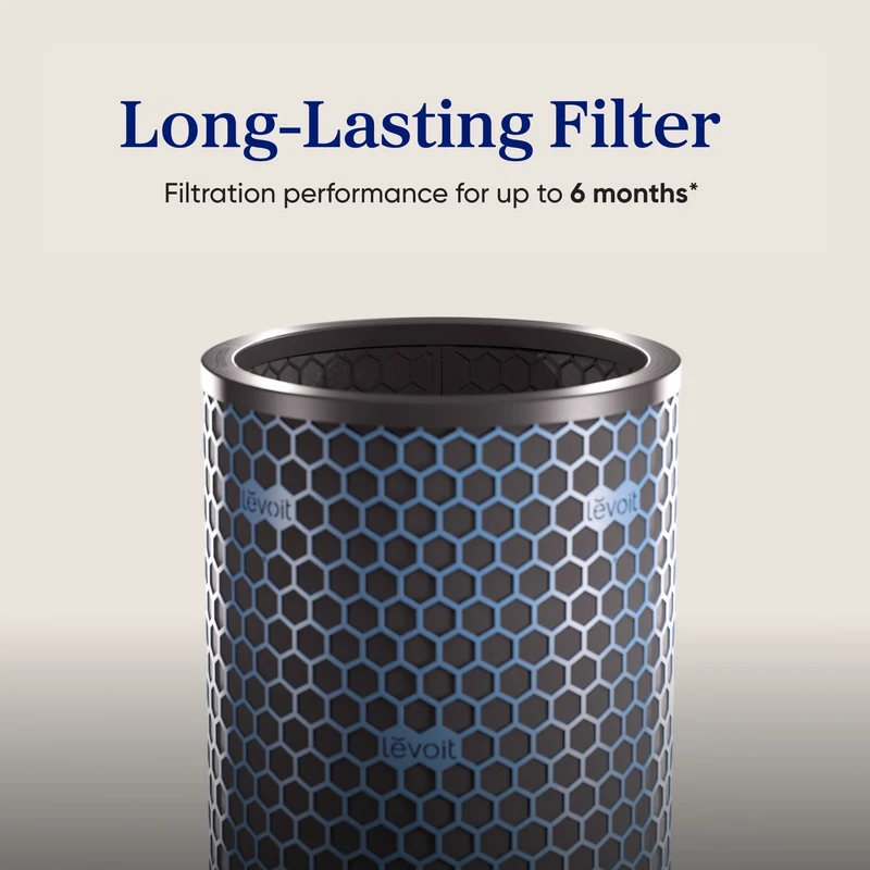Levoit Eleva 500X Air Purifier Essential Carbon Filter