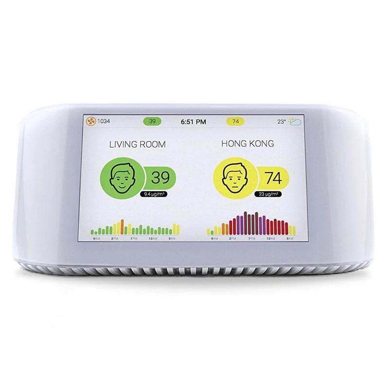 IQAir AirVisual Pro Luftqualitäts- und CO2 Monitor