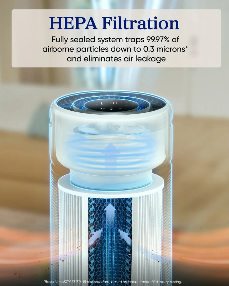 Levoit Eleva™ 500X Air Purifier