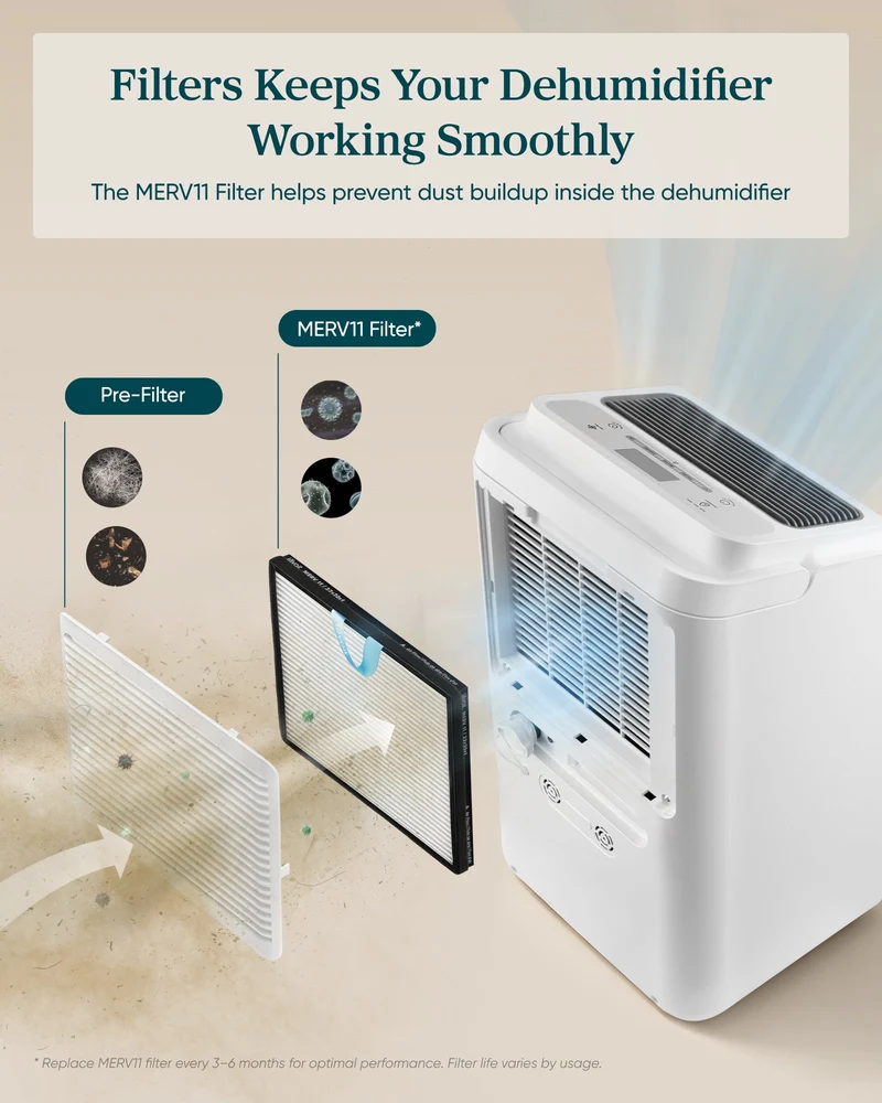 Levoit Smart Dehumidifier with 24/7 Pump Drainage