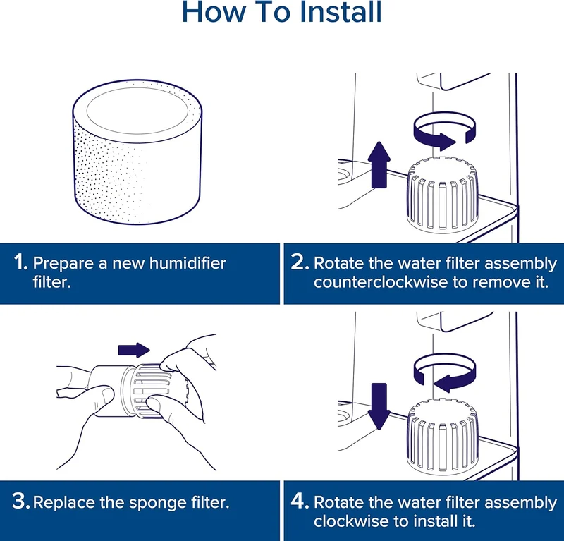Levoit Humidifier Replacement Filters (10-Pack)
