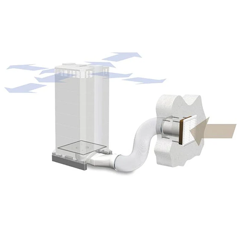 IQAir InFlow W125