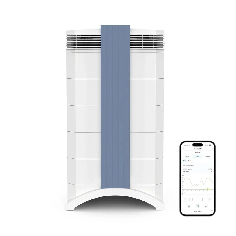 IQAir GC XE MultiGas Luftreiniger