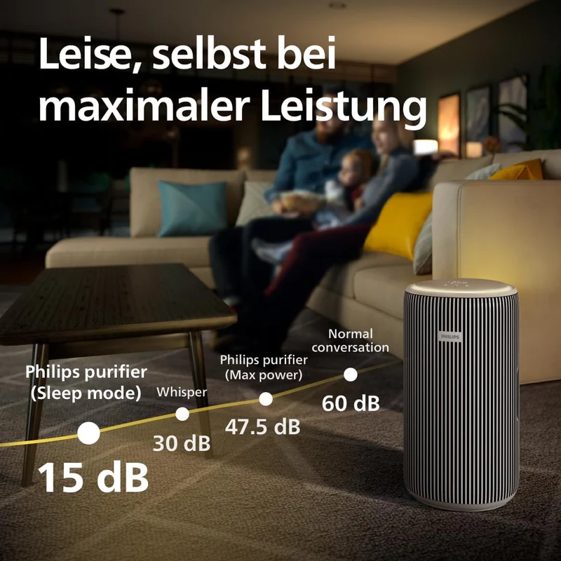 Philips Luftreiniger PureProtect 3200 Serie, Beige, für Räume bis 130 m²