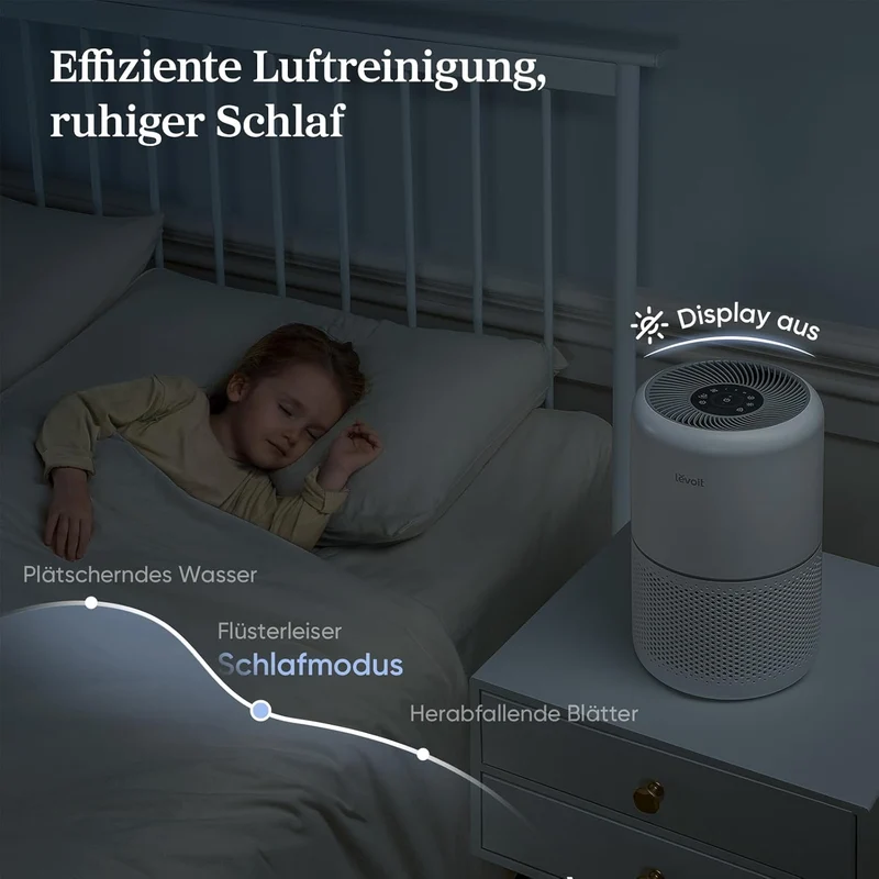 Levoit Core 300S Luftreiniger Allergiker mit APP, Auto-Modus, bis 50㎡, Weiß