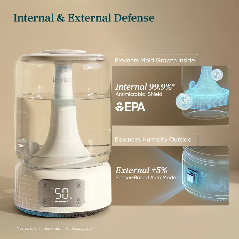 NeoClassic 650S Smart Humidifier