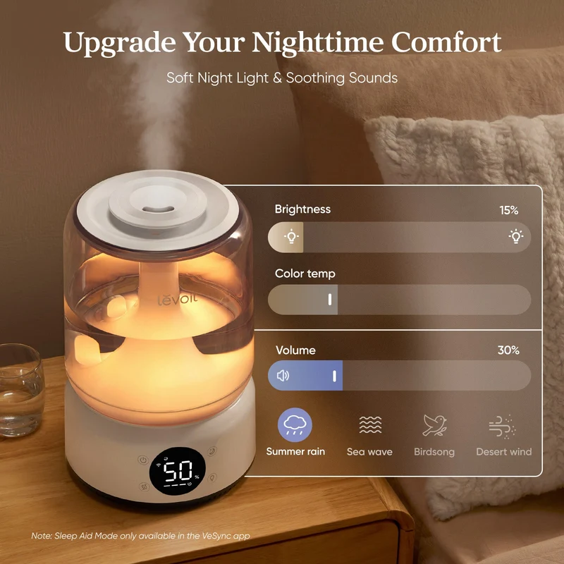 Levoit NeoClassic 450S Smart Humidifier