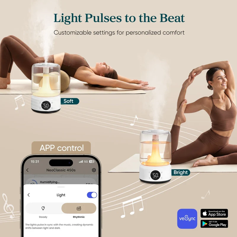 Levoit NeoClassic 450S Smart Humidifier
