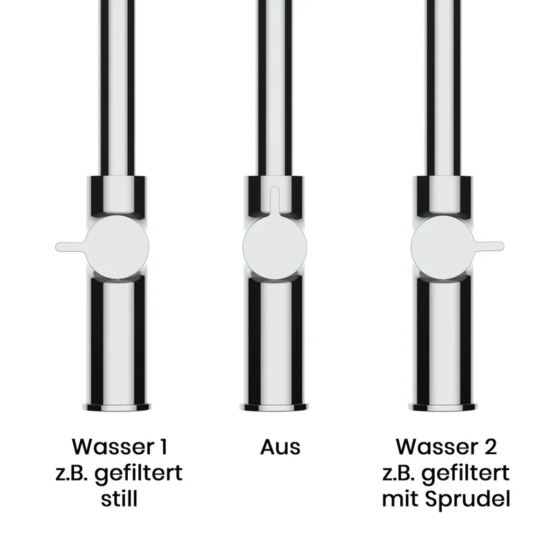 3-4-Wege-Armatur Paola Neo Messing verchromt