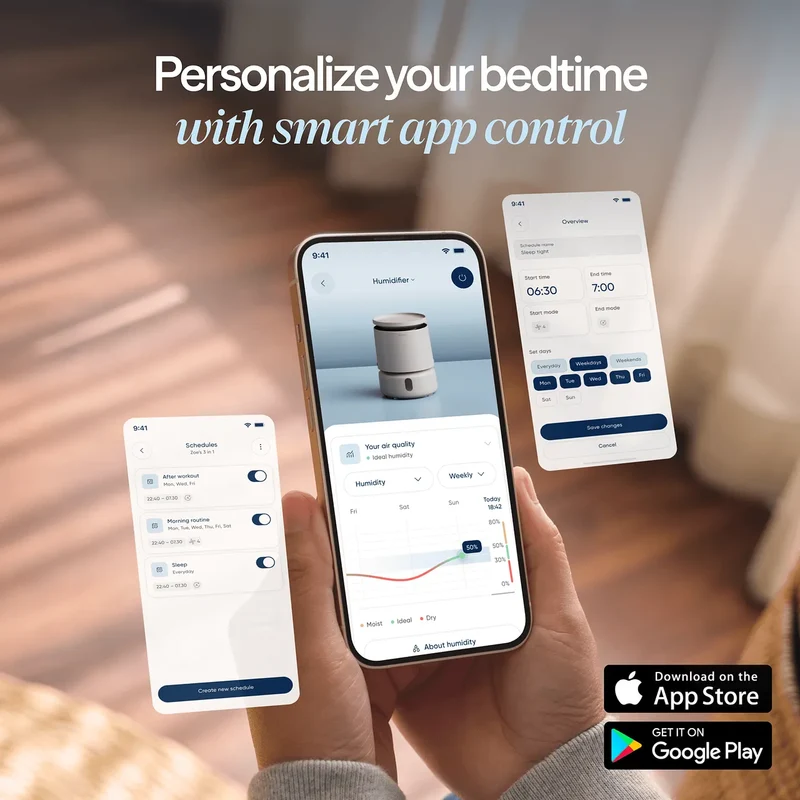Blueair DreamWell™ H38i Luftbefeuchter