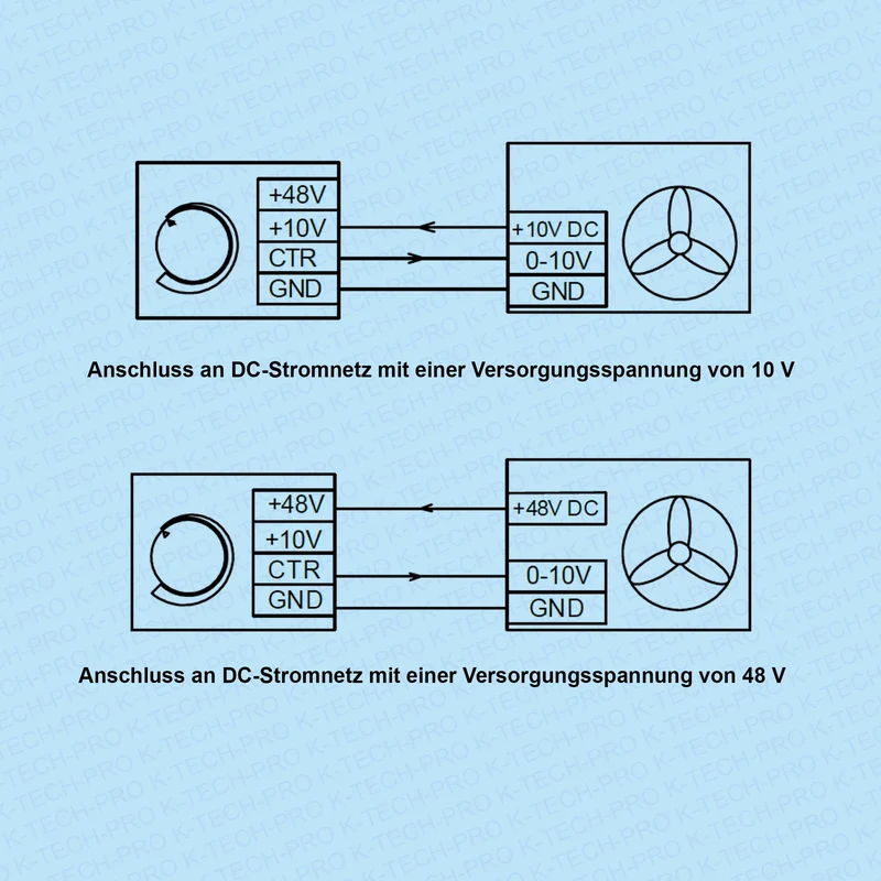 Drehzahlregler R-1 für EC-Motoren