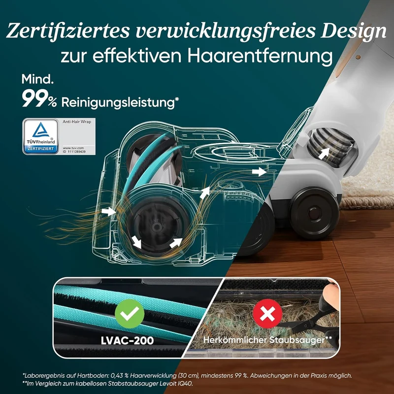 Levoit Akku Staubsauger LVAC 200, bis 75 m², Anti Tangle, 99,9% Effizienz