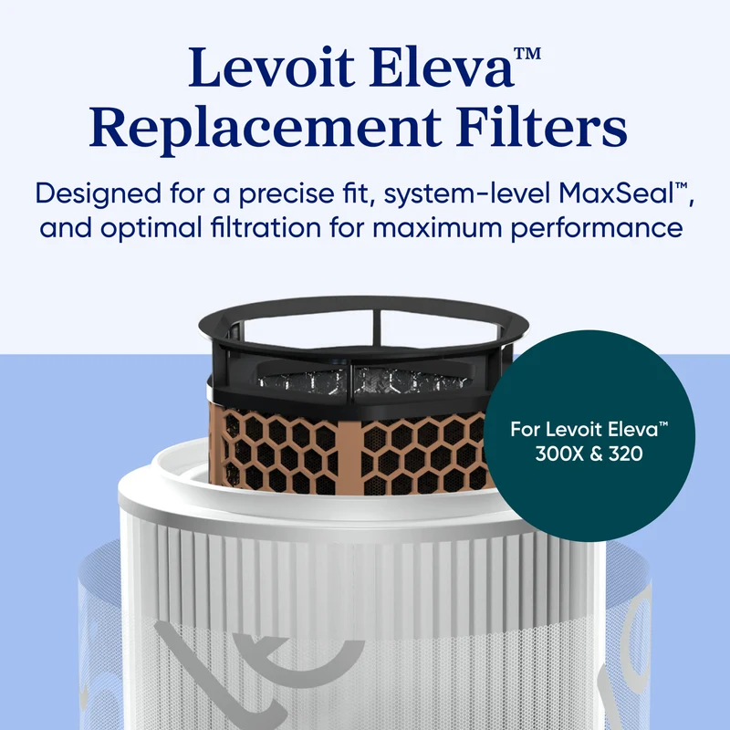Wildfire Protection Bundle - Levoit Eleva™ 300X + Premium Filter