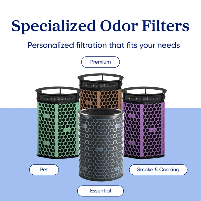 Levoit Eleva™ 300X Premium Activated Carbon Air Purifier Filter