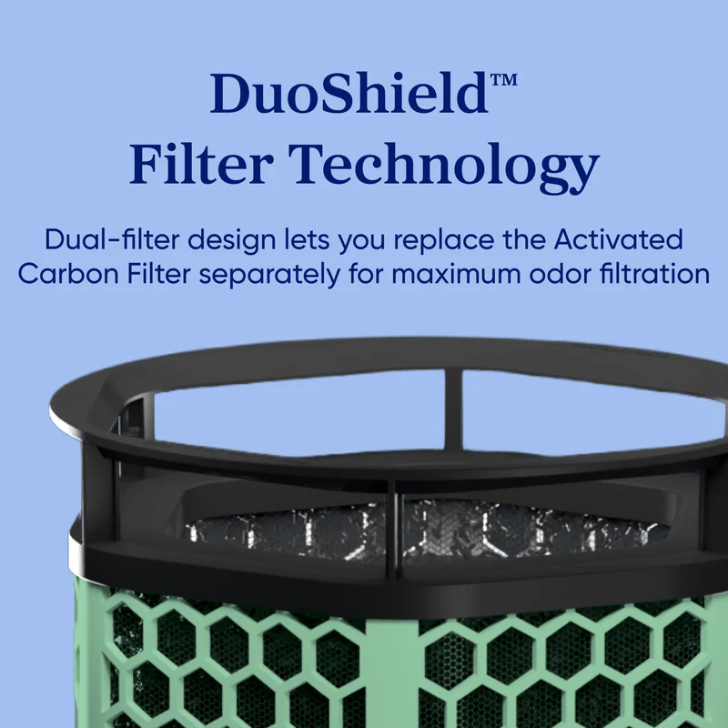 Levoit Eleva™ 300X Pet Activated Carbon Air Purifier Filter
