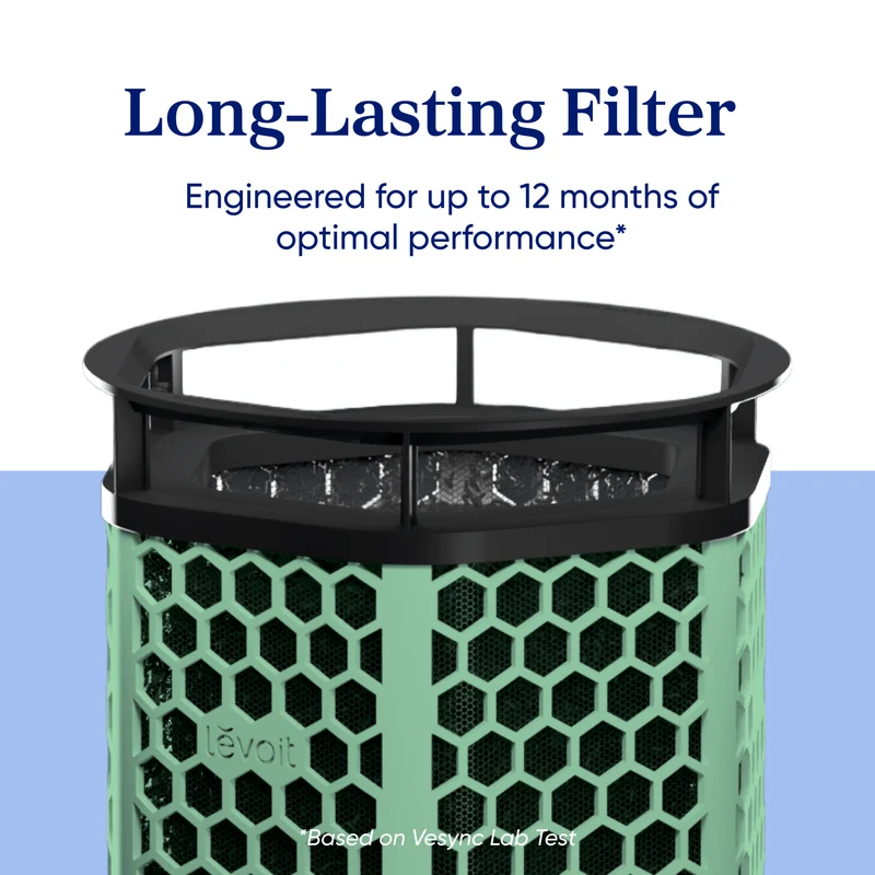 Levoit Eleva™ 300X Pet Activated Carbon Air Purifier Filter