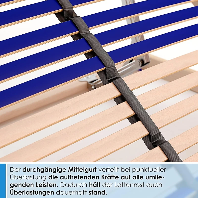 stabiler Lattenrost 100% BUCHE Lattenrahmen - Kopfteil verstellbar - SCHULTERFRÄSUNG, 7 Zonen, 42 Federleisten, Härte-Regulierung, Mittelgurt - SLEEP BEST 42® VARIO unmontiert (90x200cm)