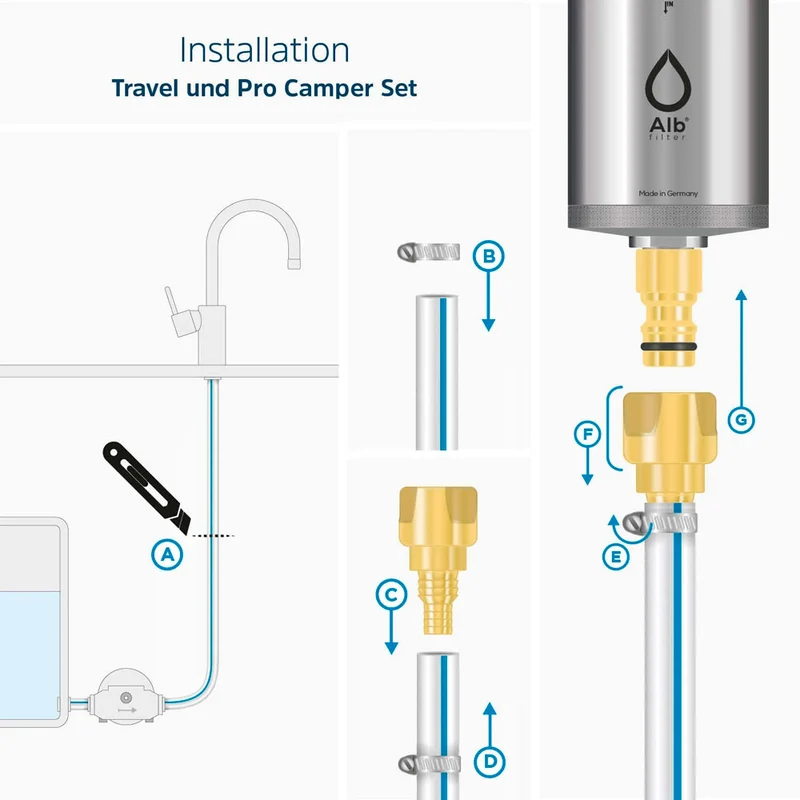 Alb Filter Camping-Set Pro Camper