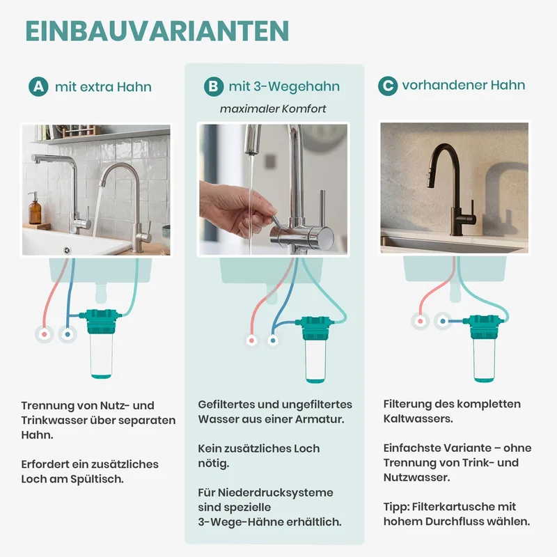 Alvito Untertisch Wasserfilter System Inox T