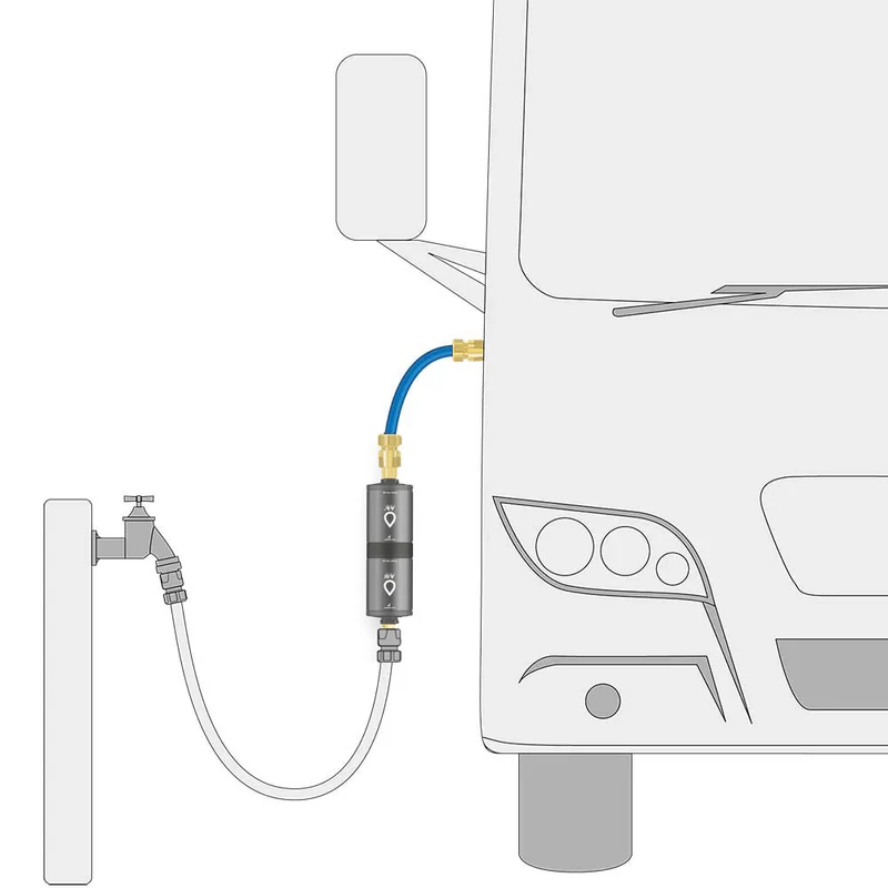 Alb Filter Camping-Set Fusion Mobil