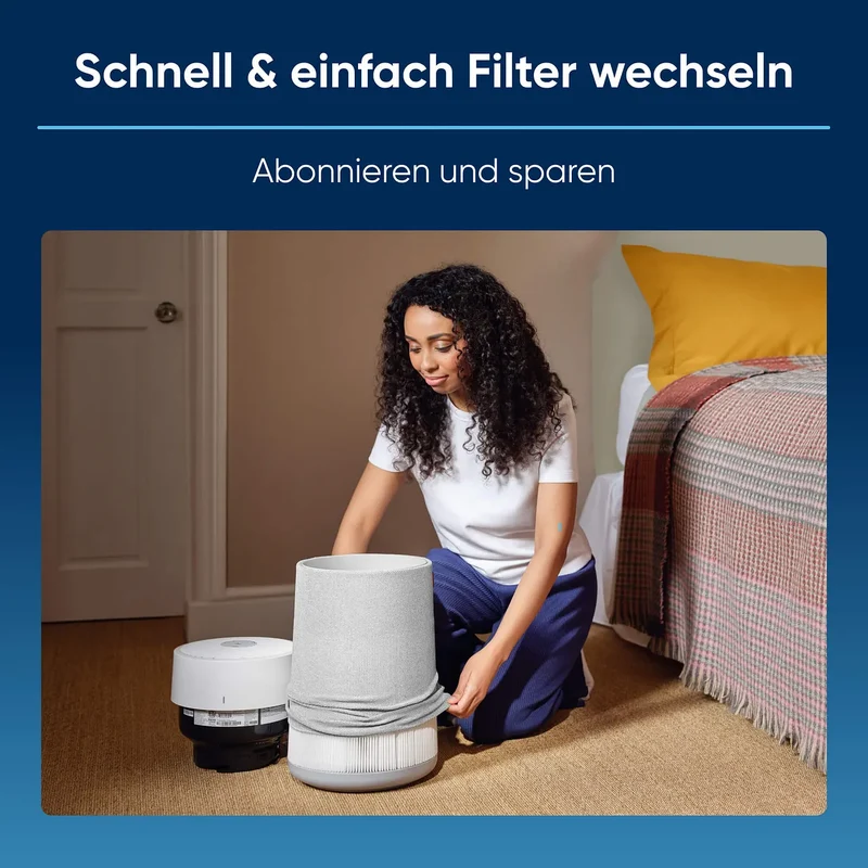Blueair Blue Max Pure 3350i (311i Max) Ersatzfilter