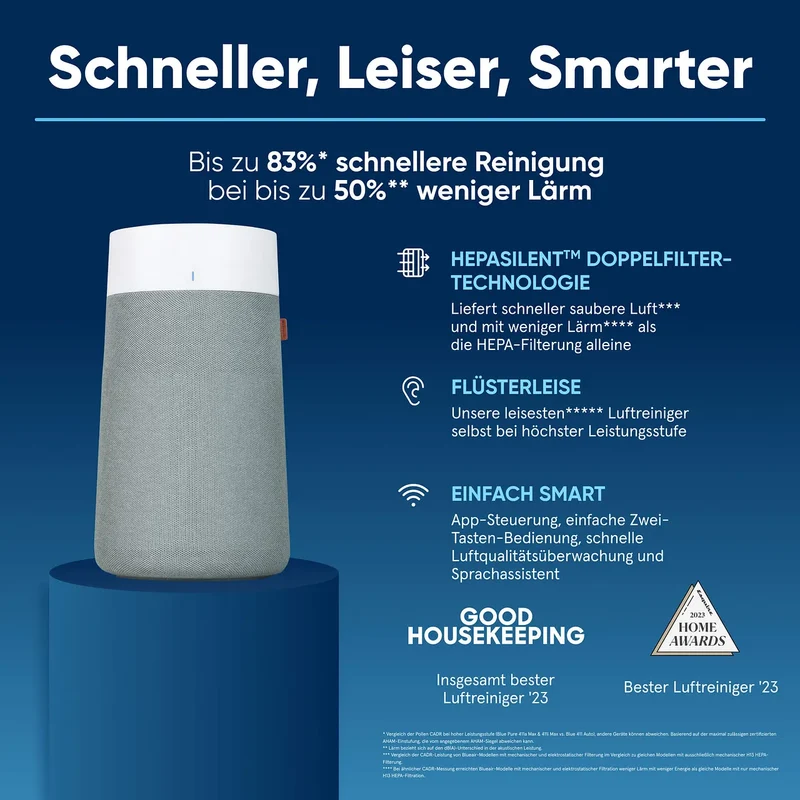Blueair Blue Max Pure 3350i (311i Max) Luftreiniger