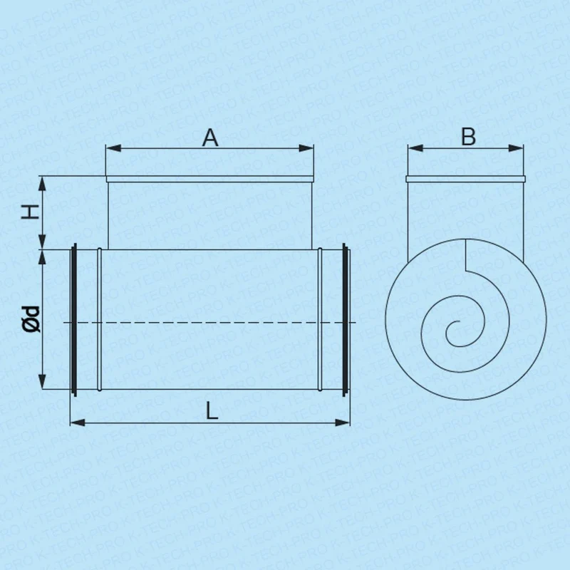 Elektrolufterhitzer HDE