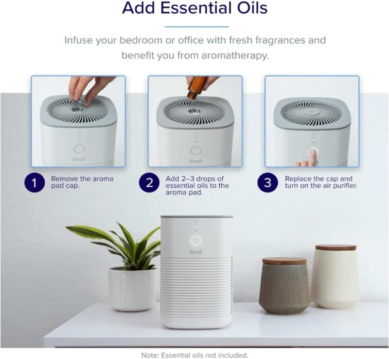 Levoit LV-H128 Replacement Filter