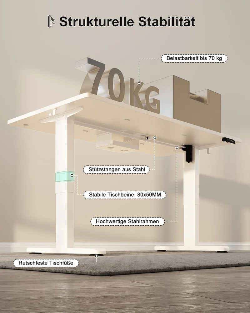 Homall Elektrischer Schreibtisch höhenverstellbar Weiß – Standing Desk mit USB-A, Memory-Funktion & Kabelmanagement