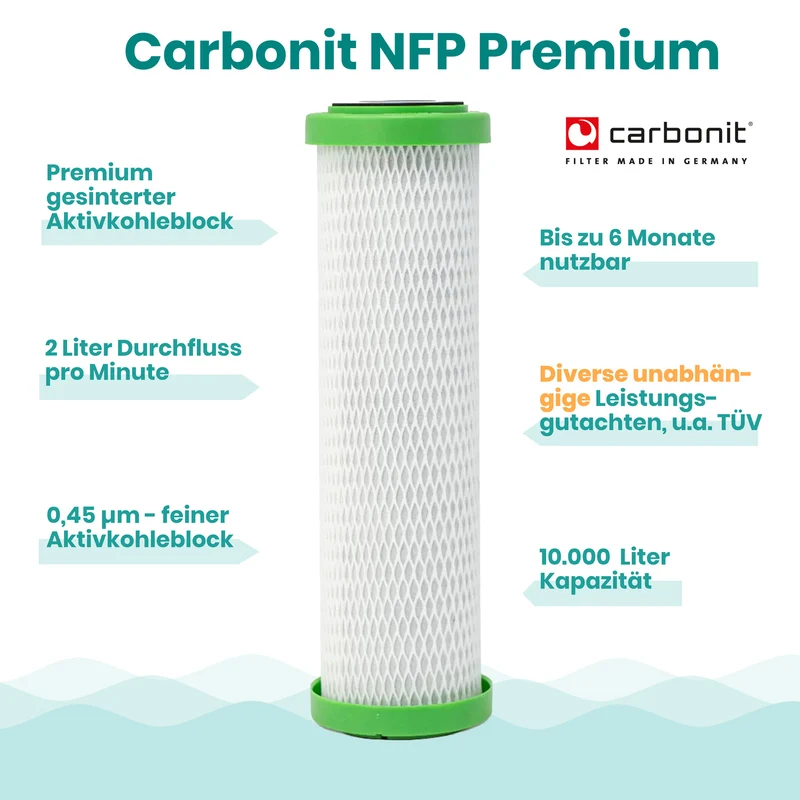 Carbonit NFP PREMIUM Filtereinsatz