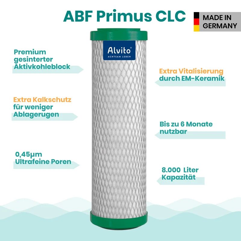 Alvito ABF Primus CLC Filtereinsatz