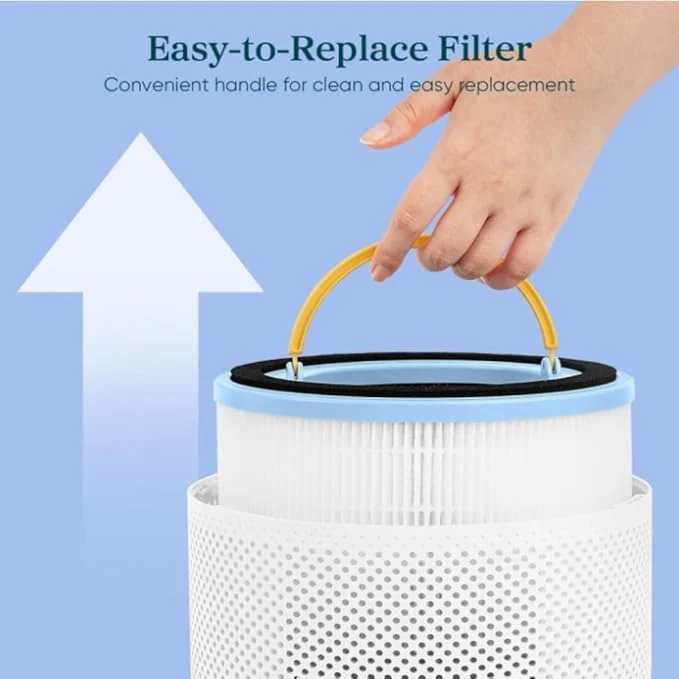 Levoit Sprout Air Purifier Genuine Replacement Filter