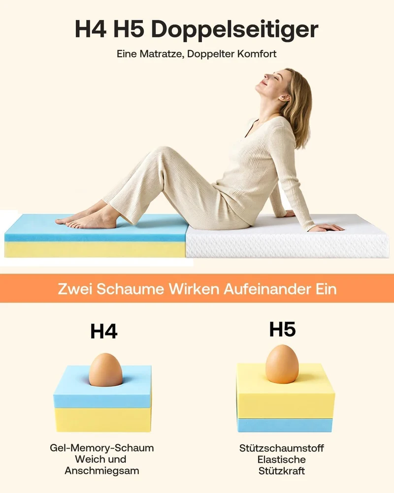 Topper 180x200cm,8cm Höhe H4/H5 Doppel-Härtegrad Matratzentopper,Öko-TEX Zertifiziert mit weicher Gel Memory Atmungsaktiv und Waschbar, rutschfest für Boxspringbett und Schlafsofa