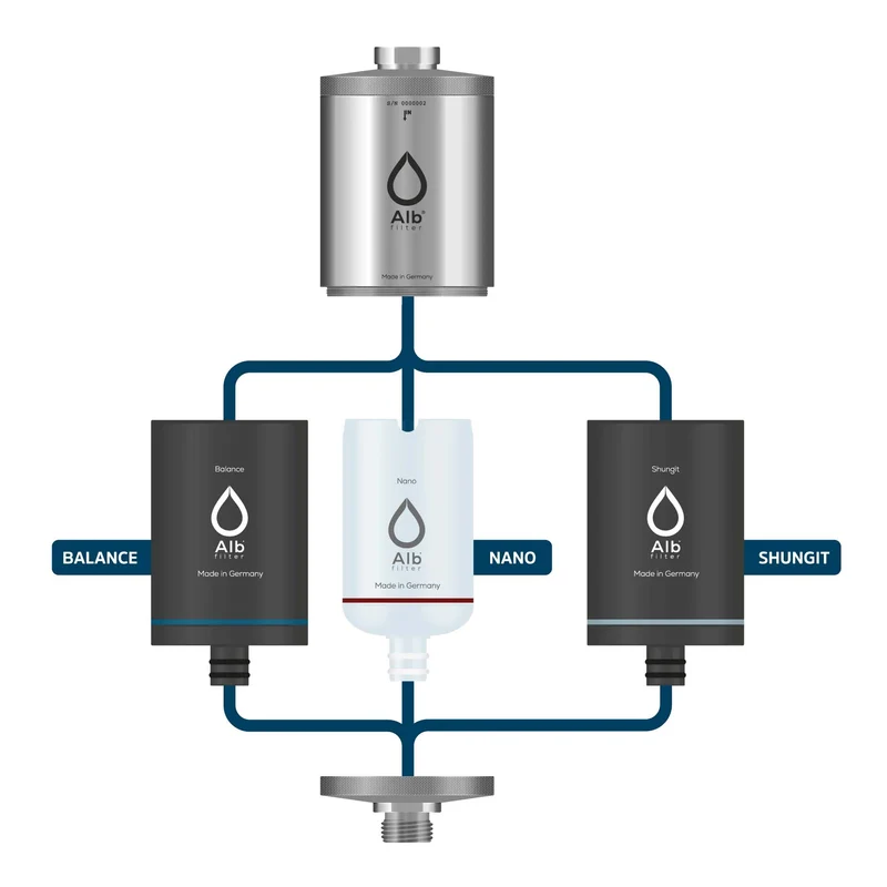 Alb Duschfilter ELEMENT