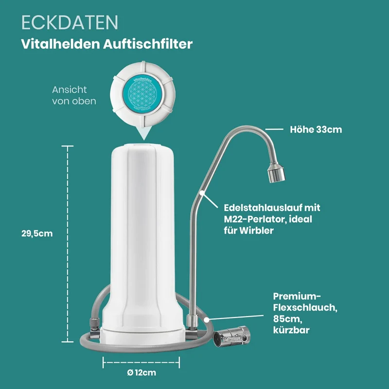 Vitalhelden Auftisch Wasserfilter-System
