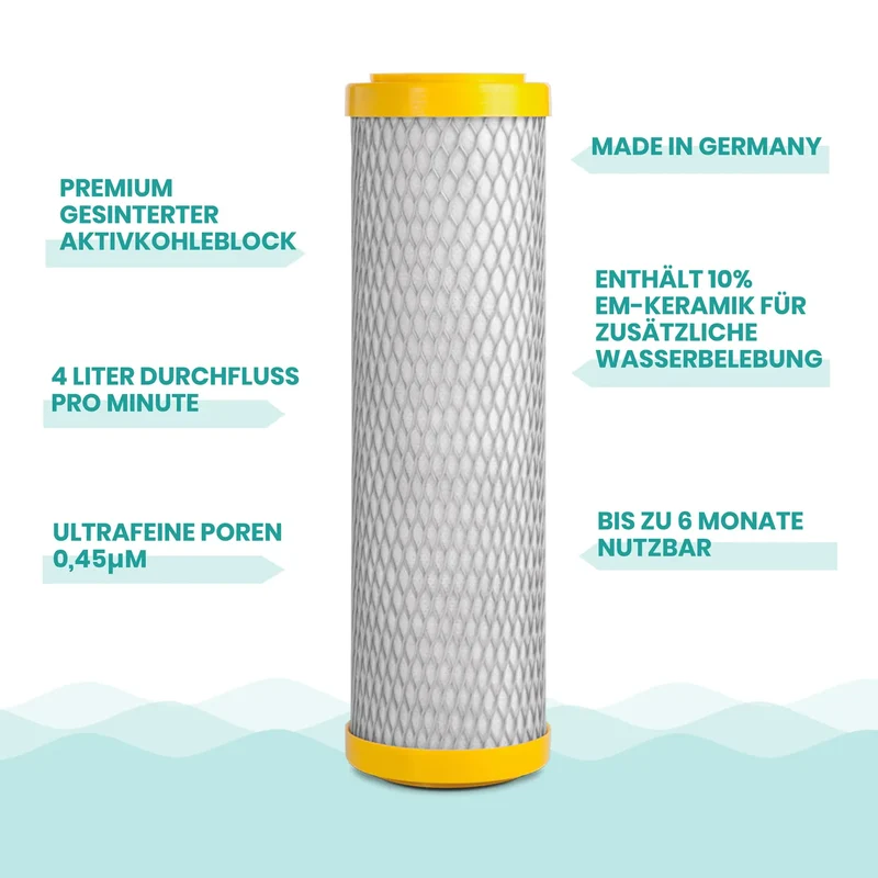 Vitalhelden Auftisch Wasserfilter-System