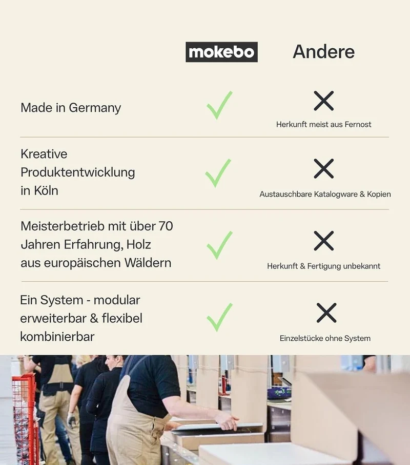 mokebo Mehrzweckschrank Besenschrank (60x180 cm) 'Der Lange' Made in Germany aus Holz auch als Haushaltsschrank Putzschrank Vorratsschrank Flurschrank Weiß