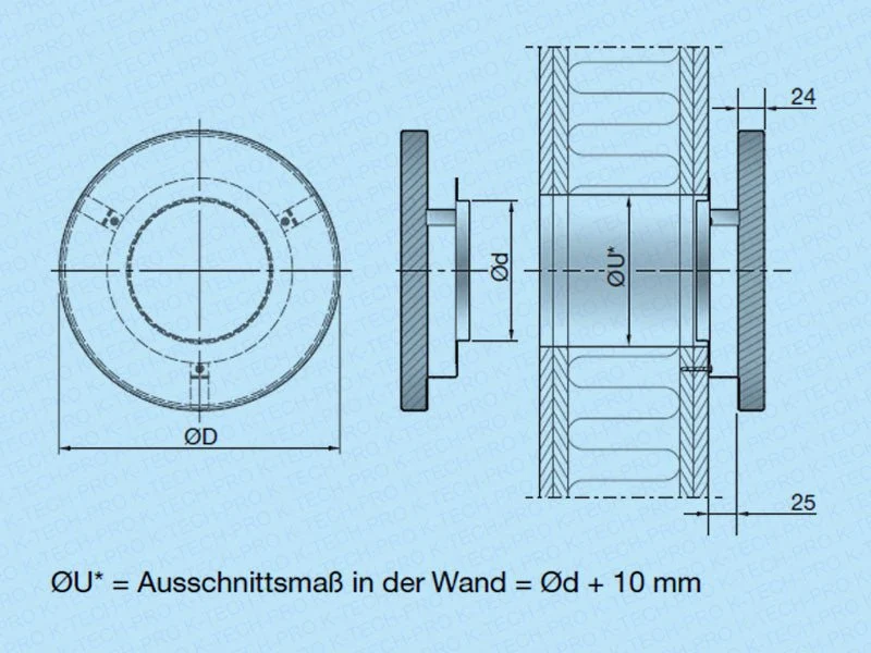 Nachströmventil rund Abdeckung