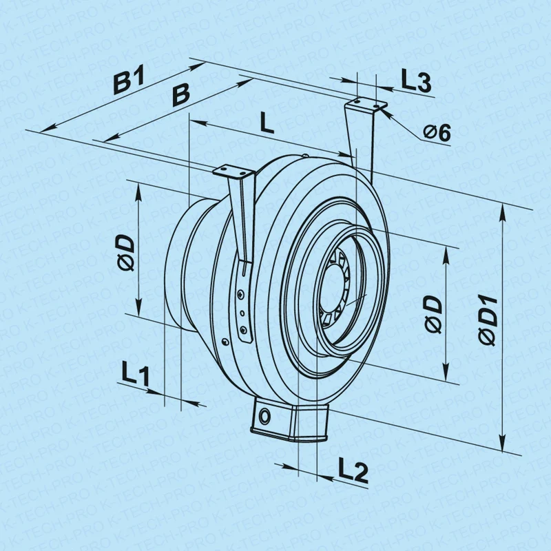 Rohrventilator Serie KVKMz