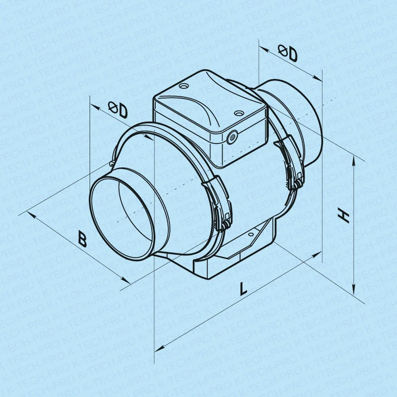 Rohrventilator Serie KTT pro