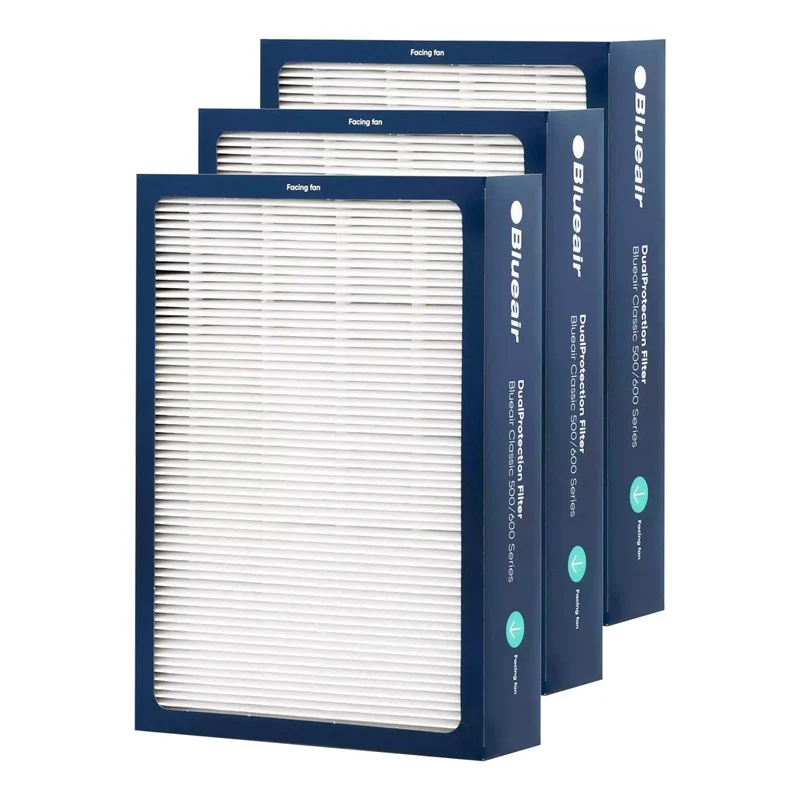 Blueair DualProtection Filter für Blueair Classic